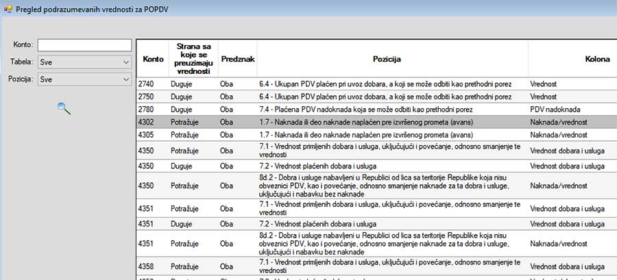 Podešavanje parametara na osnovu kojih program određuje poziciju u POPDV prijavi